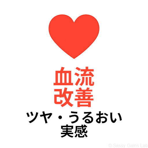 血流改善を表すハートアイコン。運動で血行が促進され、酸素や栄養が肌に行き届き、ツヤとうるおいを実感できることを示している。